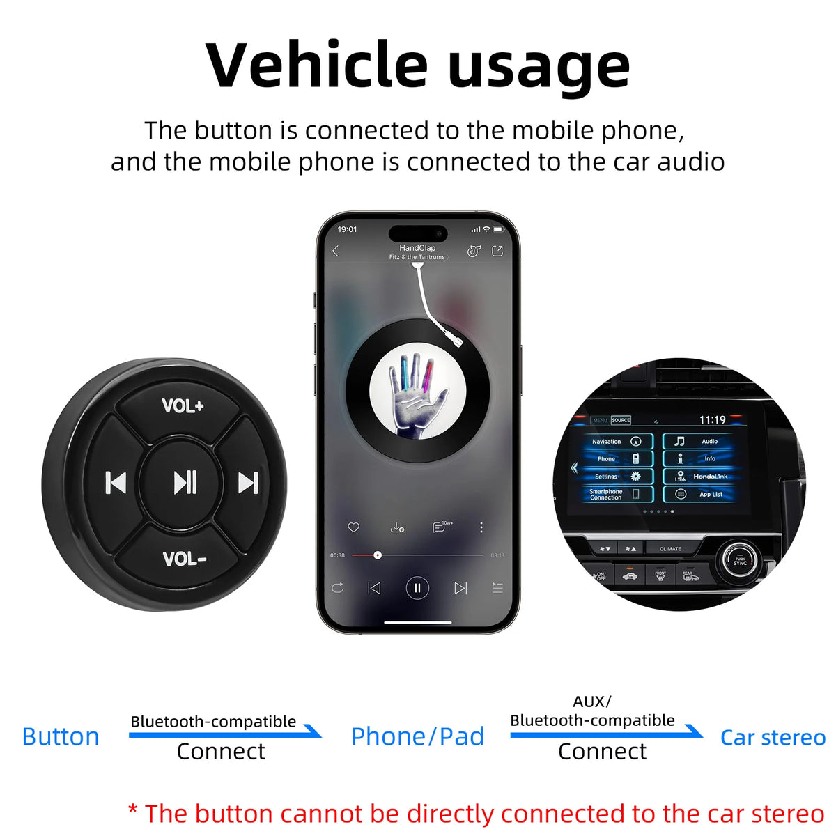 Wireless Remote for Phones and Tablets