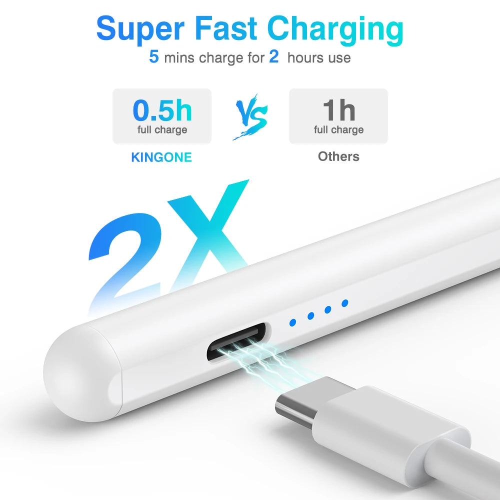 Precision Stylus Pen for Tablets and Phones