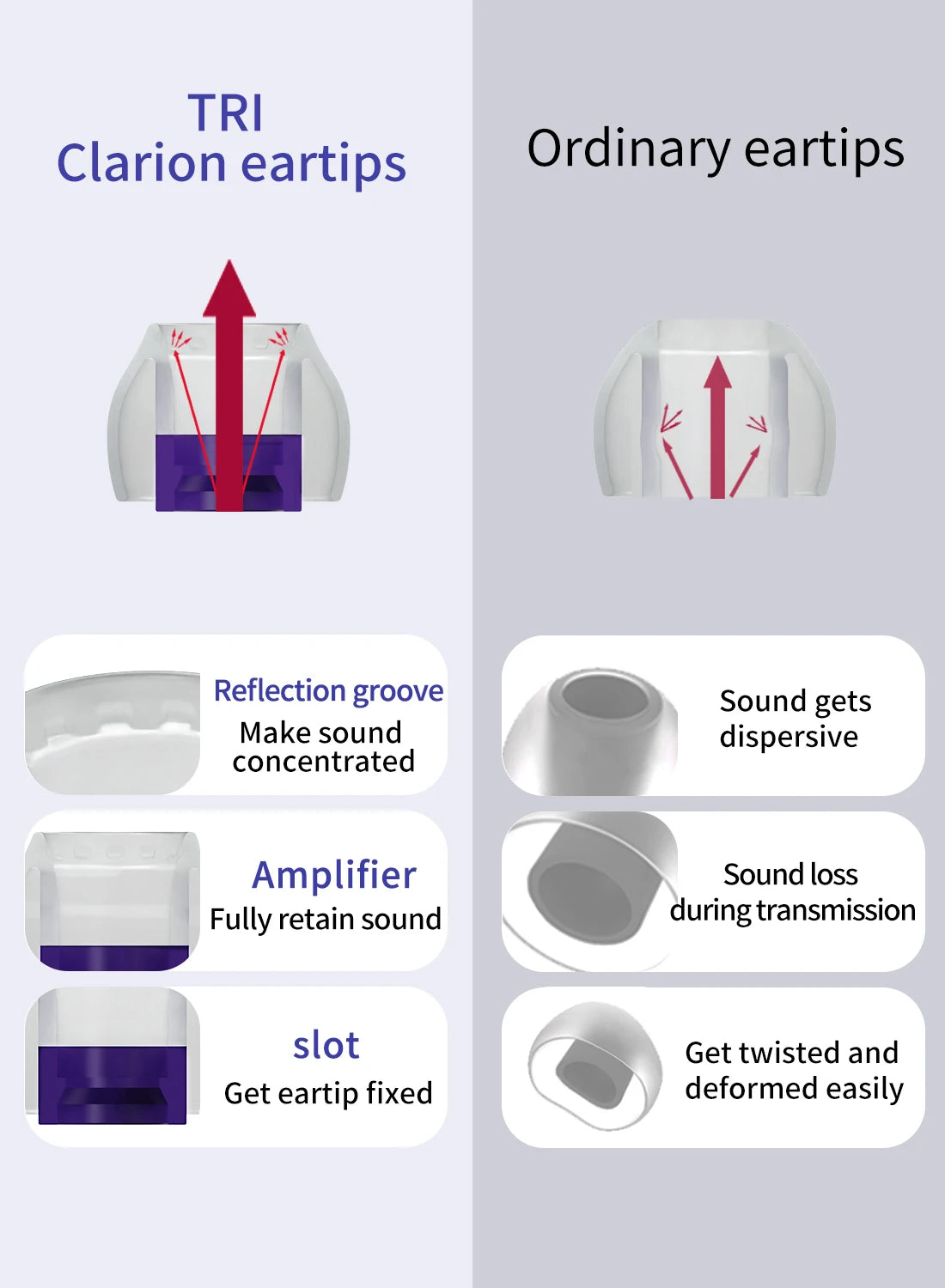 Silicone Ear Tips for Clearer, Richer Audio
