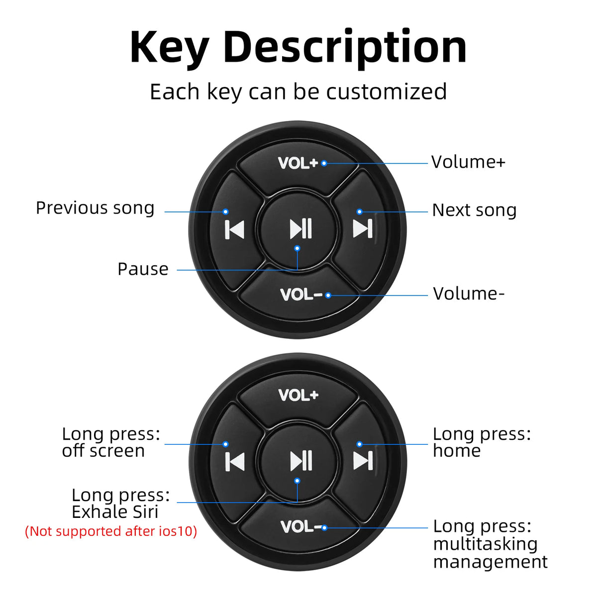 Wireless Remote for Phones and Tablets
