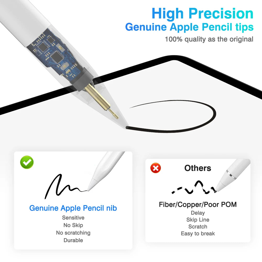 Precision Stylus Pen for Tablets and Phones