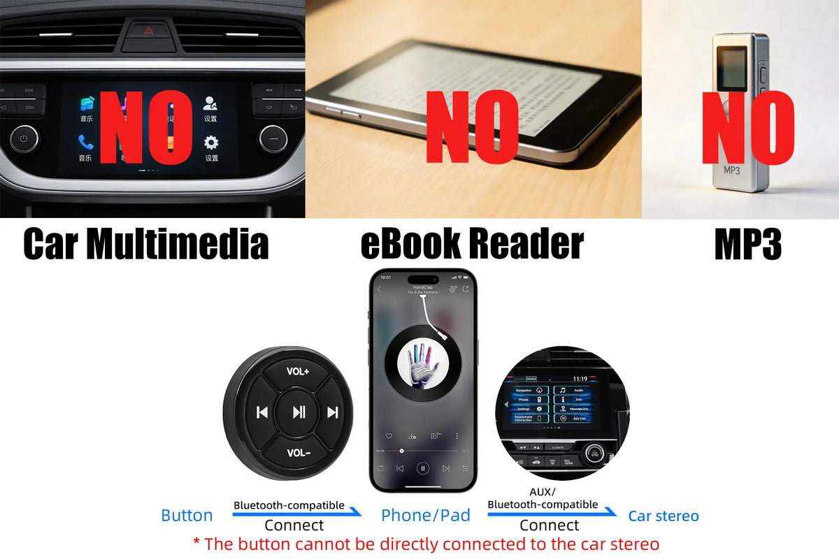 Wireless Remote for Phones and Tablets