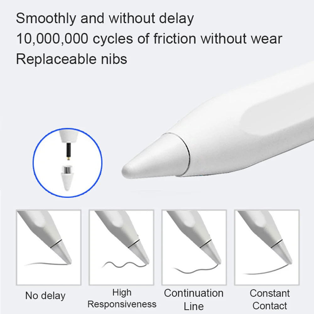 Precision Stylus Pen for Tablets and Phones