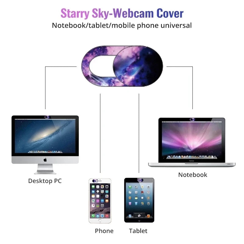 Universal Camera Cover Slider for Smart Devices